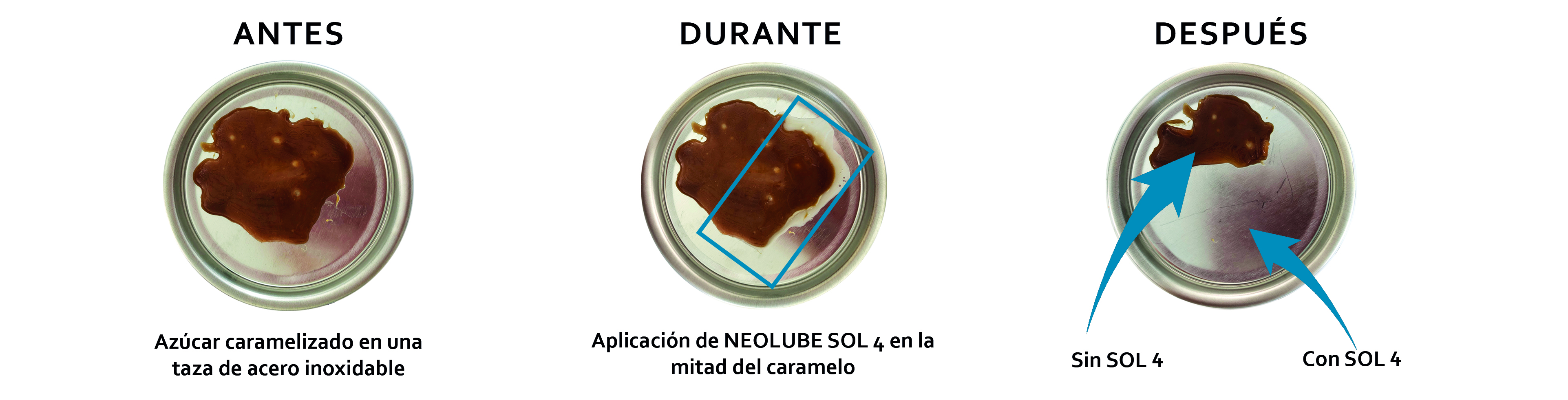 Aceite disolvente de azúcar, limpiador, antiadherente, lubricante. Tratamiento preventivo y curativo. Utilización pura o diluida  en agua. Aceite disolvente azúcar, aceite disolvente, disolvente azúcar, lubricante, limpiador, disolvente, antiadherente de  azúcar, agentes de limpieza, aceites de lubricación, aceite de lubricación, lubricante, desengrasante contacto alimentario. Lubricante azúcar. Lubricantes alimentarios. Limpiadores alimentarios. Fabricantes lubricantes industriales. Proveedores  lubricantes industriales.