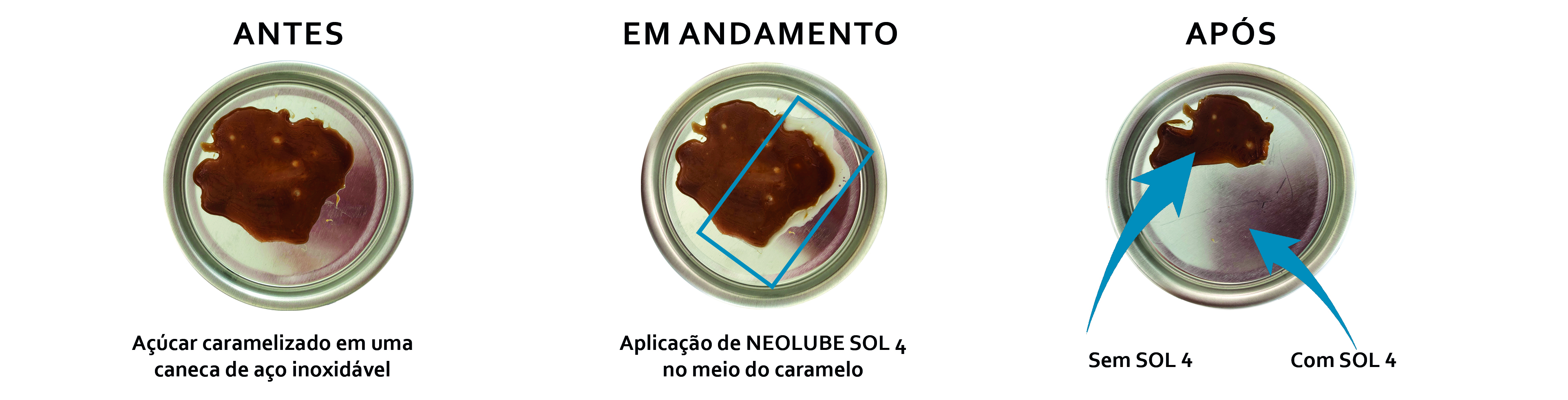 óleo dissolvente do açúcar, agente de limpeza, antiaderente, lubrificante. tratamento preventivo e curativo. utilização pura ou diluída na água. óleo dissolvente açúcar, óleo dissolvente, dissolvente açúcar, lubrificante, agente de limpeza, dissolvente, antiaderente do açúcar, agentes de limpeza, óleos de lubrificação, óleo de lubrificação, lubrificante, desengordurante contacto alimentar. lubrificante açúcar. lubrificantes alimentares. agentes de limpeza alimentares. fabricantes lubrificantes industriais. fornecedores lubrificantes industriais.