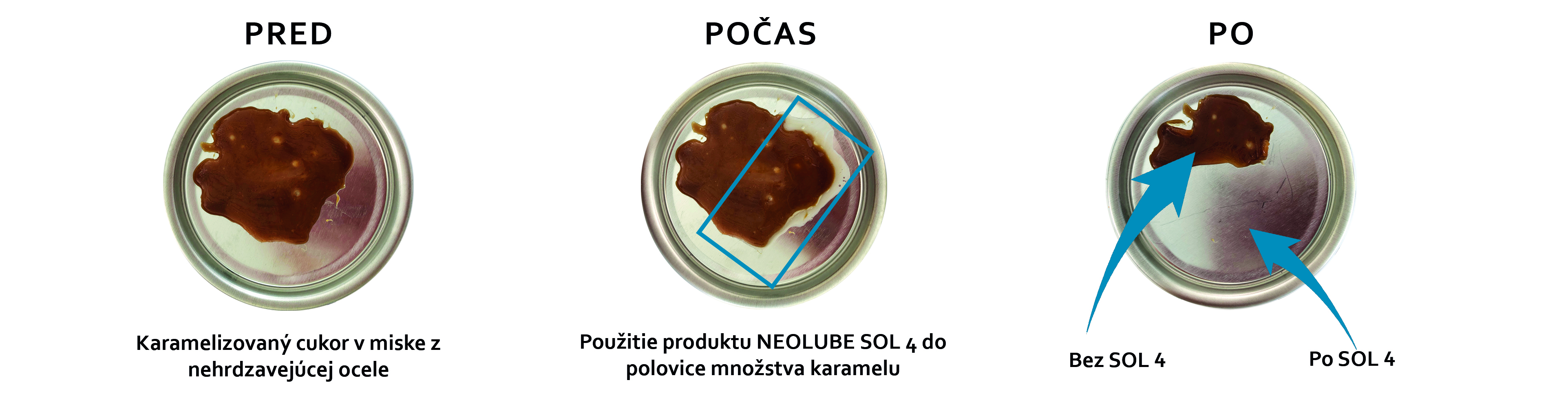 Olej na preventívne a liečebné ošetrenie. Rozpúšťa, čistí, je nepriľnavý, mastí. Schválený podľa NSF H1. Potravinárske mazivo. Potravinársky olej. Olej na rozpúšťanie. Cukor. Čokoláda. Cukrovinky. Údržba v potravinárskom priemysle. Bezpečnosť v potravinárskom priemysle.