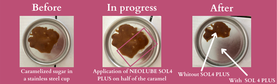 sugar dissolving oil, cleanser, non-stick, lubricant. curative and preventative treatment. use pure or diluted with water. sugar dissolving oil, dissolving oil, sugar solvent, lubricant, cleanser, solvent, non-stick for sugar, cleansing agents, lubricating oils, lubricating oil, lubricant, food-contact degreaser. sugar lubricant. food-contact lubricants. food-contact cleansers. industrial lubricants manufacturer. industrial lubricant supplier. 